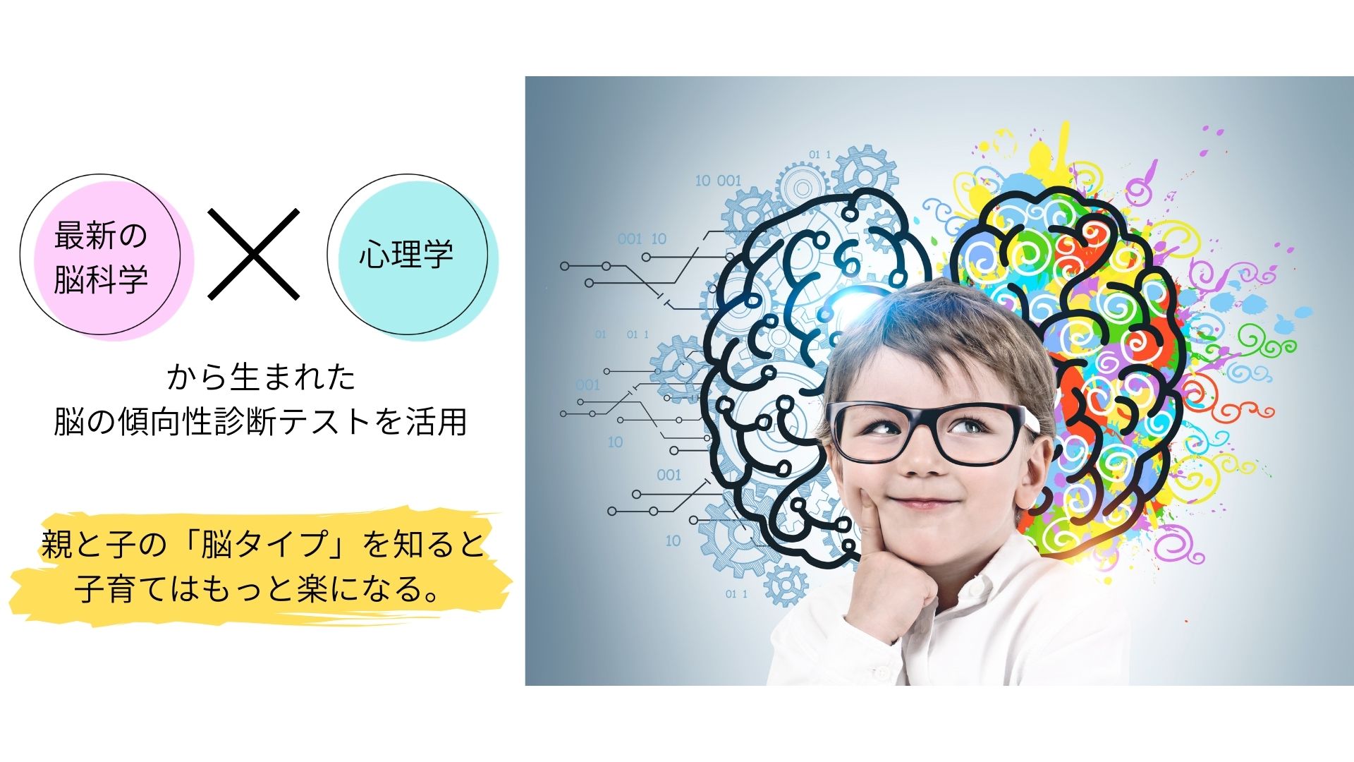 脳傾向診断で親子のコミュニケーションを深める！